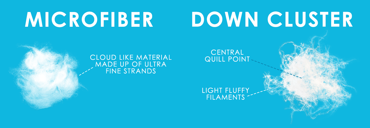 Down Vs. Microfiber Down Alternative